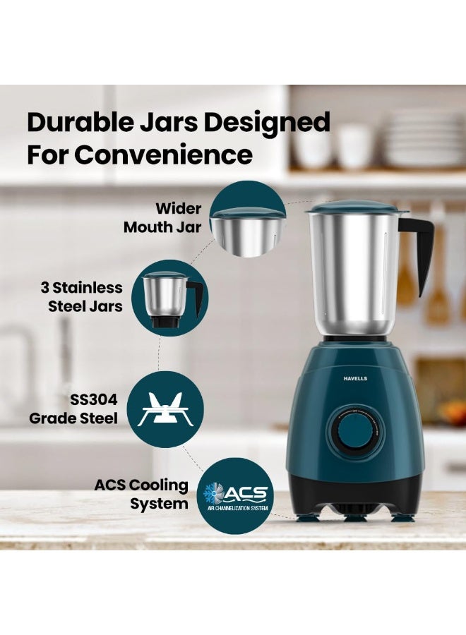 هافلز Havells ESO 750 Watt Mixer Grinder | 3 Stainless Steel Jars with Handles | 304 Rust-Resistant SS Blades | 21000 RPM High-Speed Motor | 5-Year Motor Warranty | Heavy-Duty Mixie (Teal) - Image 2